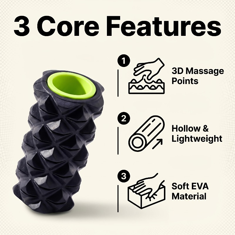 ลูกกลิ้งโฟมสำหรับนวดกล้ามเนื้อ - Foam Roller Trigger Point บทวิจารณ์และราคา