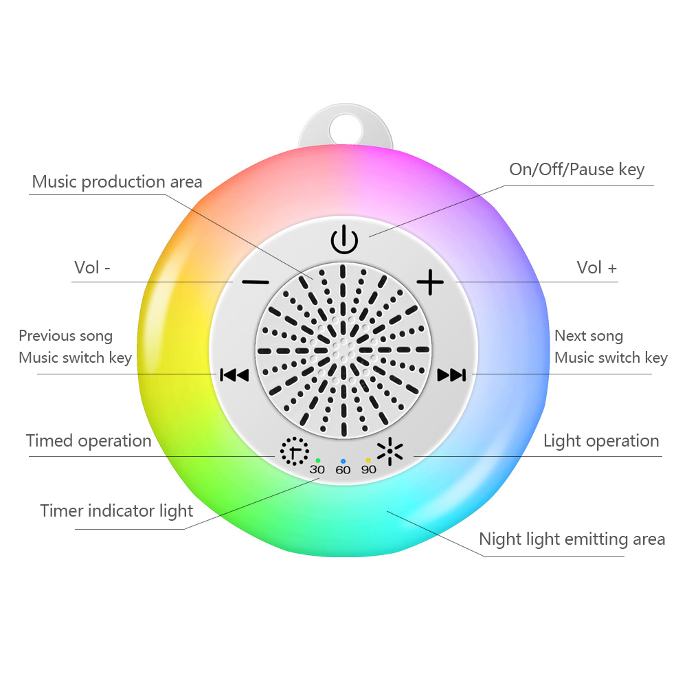 Baby Sleep เครื่องเสียงสีขาว U - White Noise Machine Sleep บทวิจารณ์และราคา